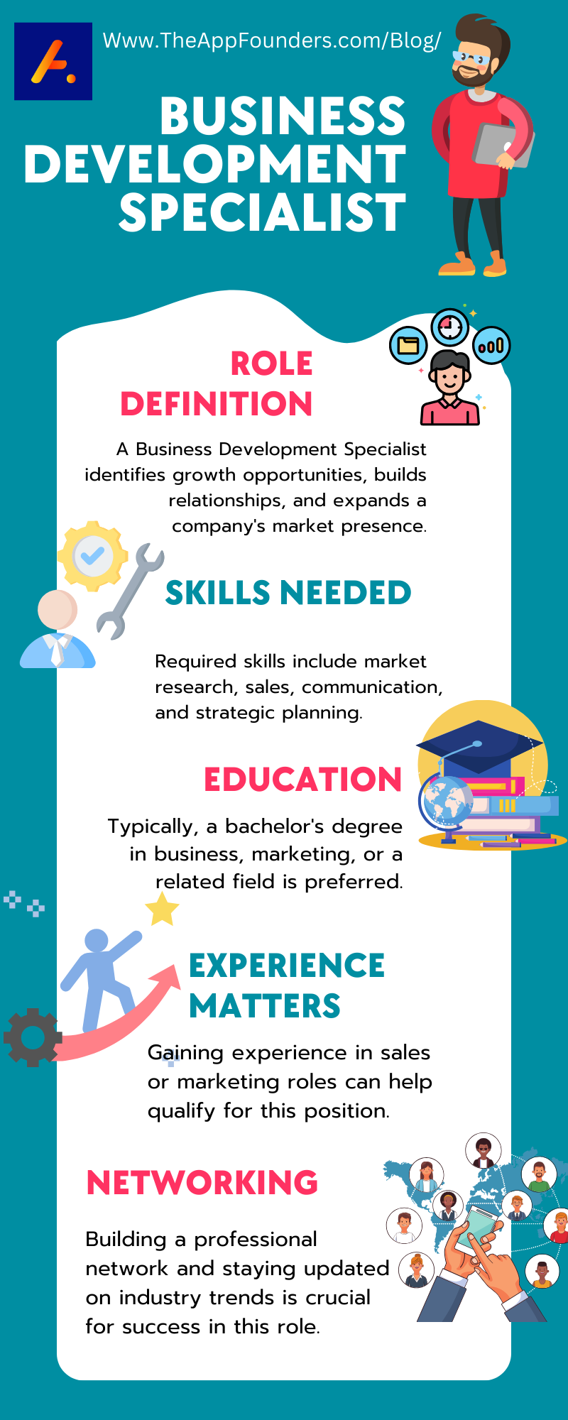 business development and research specialist meaning