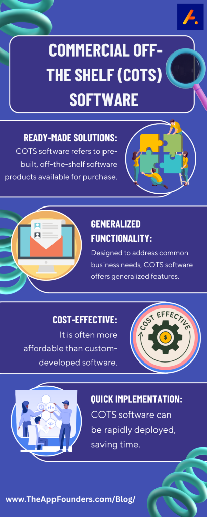 What is Commercial Off-The-Shelf (COTS) Software?