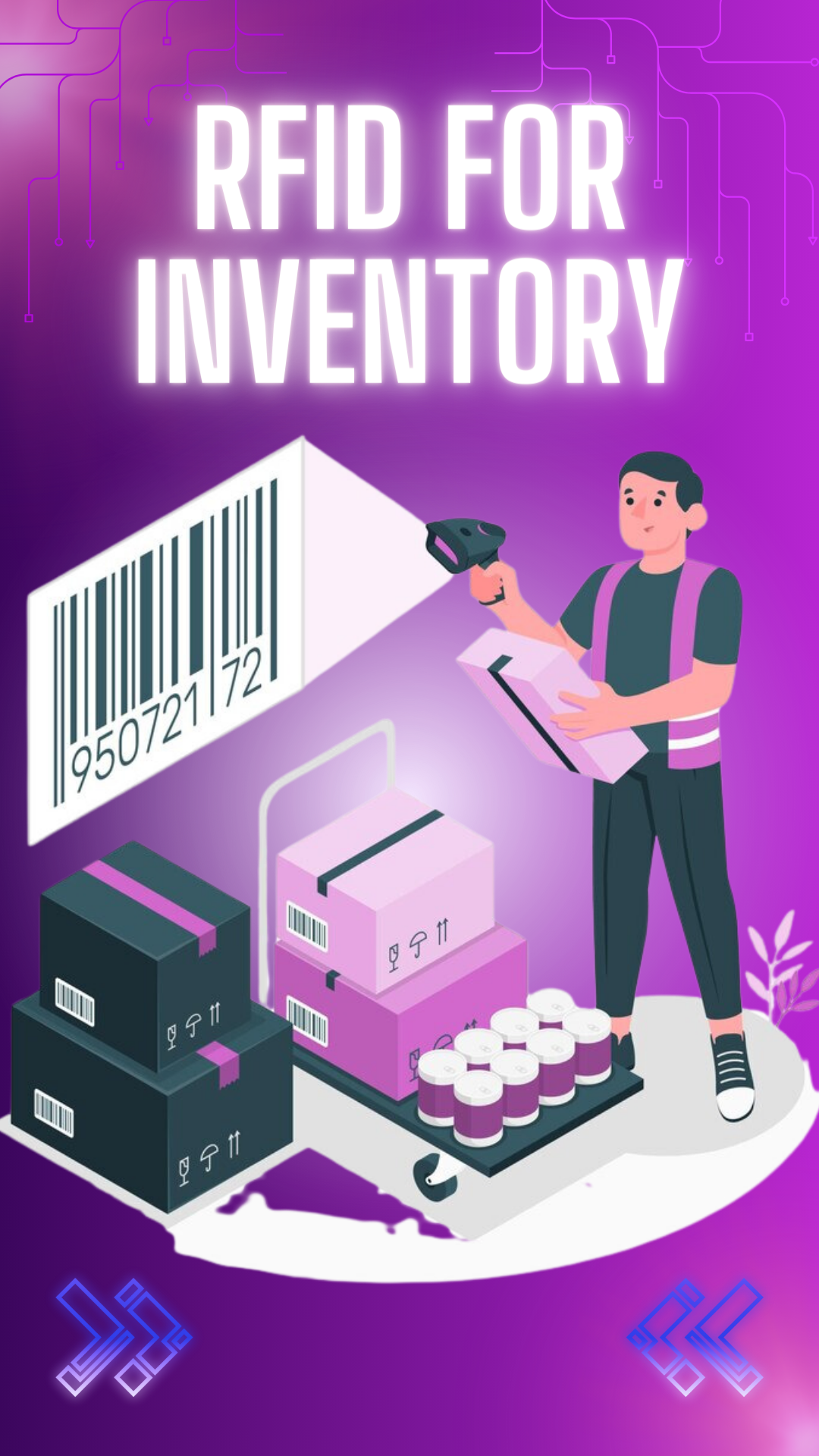 Using Rfid For Inventory Management Pros And Cons